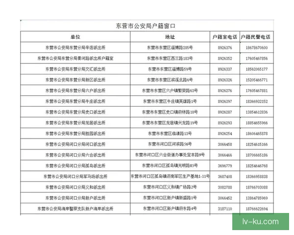 官宣多项新规调整引发热议讨论
